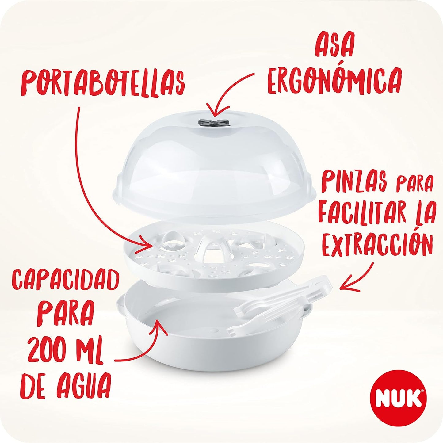 Esterilizador Microondas Micro Express