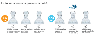 Tetina First Choice 6-18 meses de Silicona Talla XL